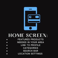 home screen - featured products needed in your area